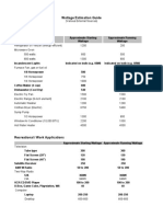 Wattage Estimation Guide