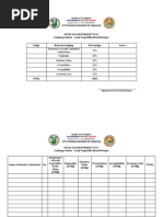 Gulay Sa Paso Criteria of Judging