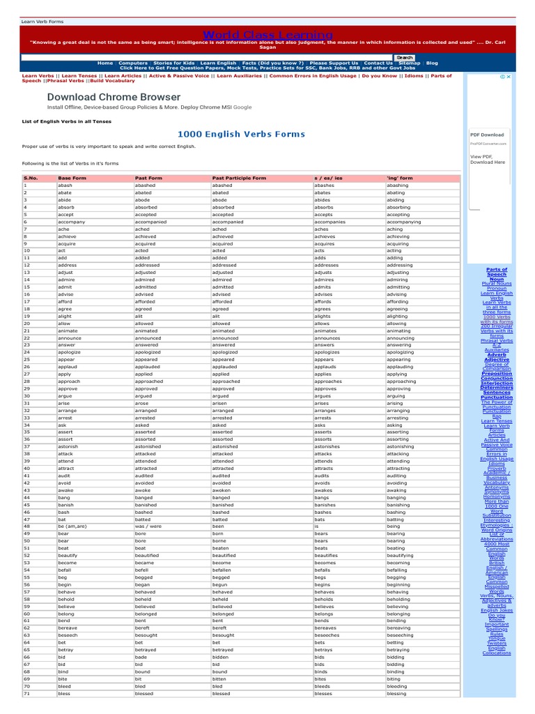 1000 English Verbs Forms With v1, V2, V3, V4, V5, PDF, Verb