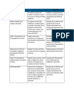 API 2planificación Alicia Judith Banegas 2019.04.20