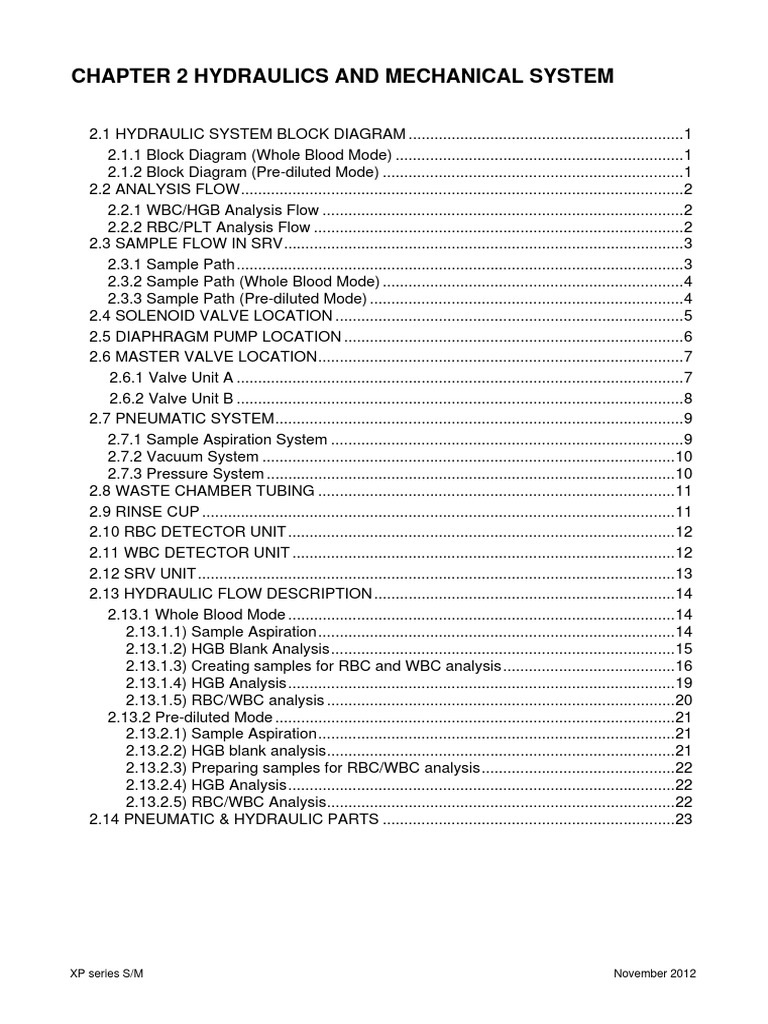 Chapter 2 Hydraulics and Mechanical System: November 2012 XP Series S/M ...