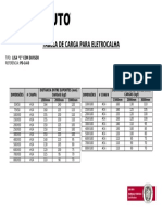 Tabela de Carga para Eletrocalha: Tipo: Lisa "C" Com Divisor Referência: Pd-14-D