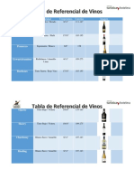 Tabla Referencial de Vinos