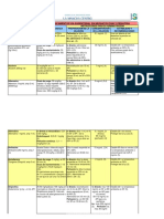 Dilucion Medicamentos Pediatria PDF