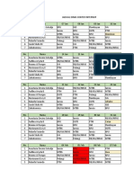 Jadwal PKC