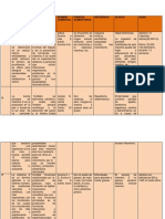 Vitaminas ADEK y B1B2B3B5: funciones, fuentes y deficiencias