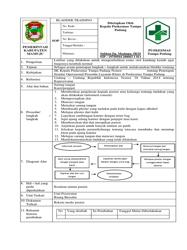 Sop Bladder Training PDF