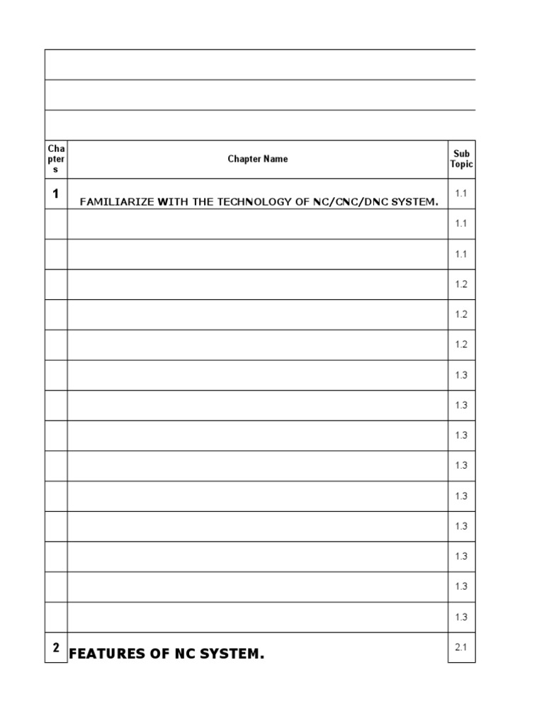 NC/CNC Technology Overview and Applications | PDF | Numerical Control ...