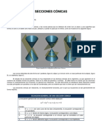 08 SeccionesConicas