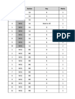 MCQ and NAT exam score sheet