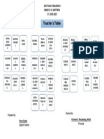 Teacher's Table: Seat Plan in Religion 8 Grade 8-St. Matthew S.Y. 2019-2020