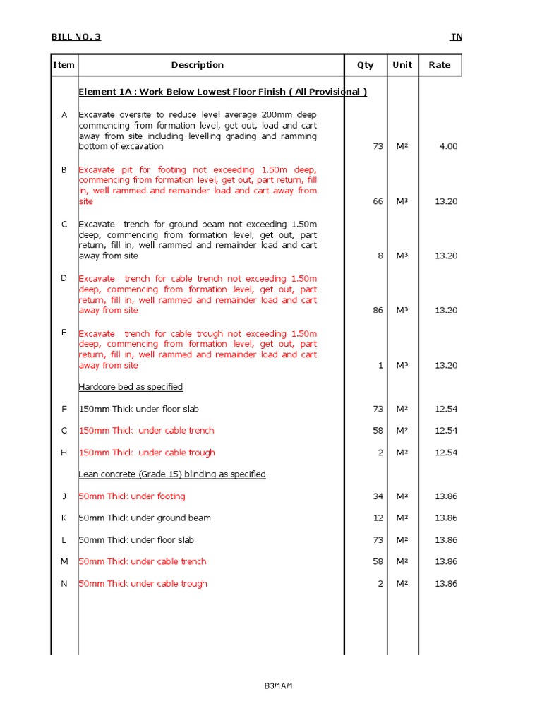 Sample BQ For TNB | PDF | Concrete | Brick