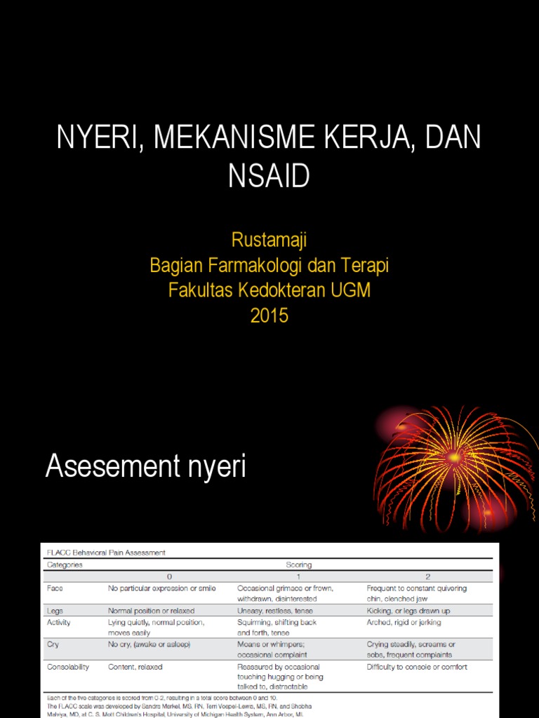 Nyeri, Mekanisme Kerja, Dan Nsaid: Rustamaji Bagian Farmakologi Dan ...