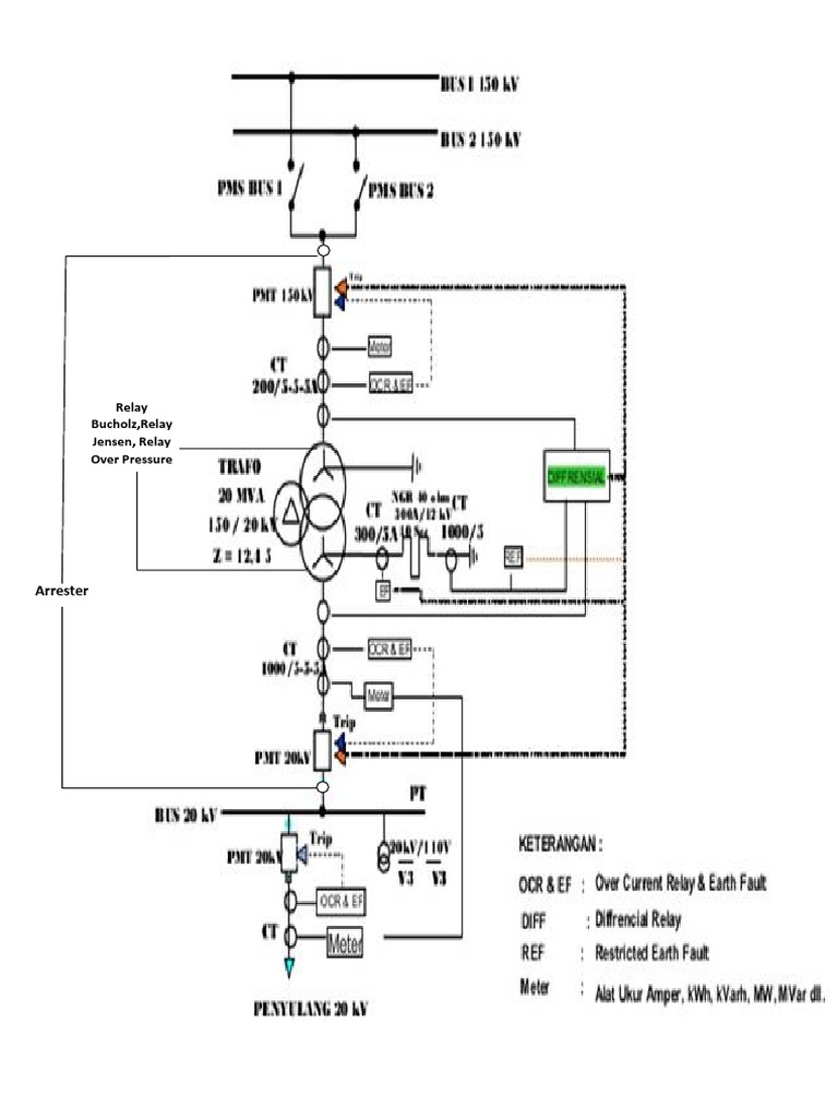 Wiring Diagram | PDF