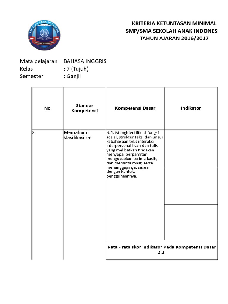 Soal Olimpiade Bahasa Inggris