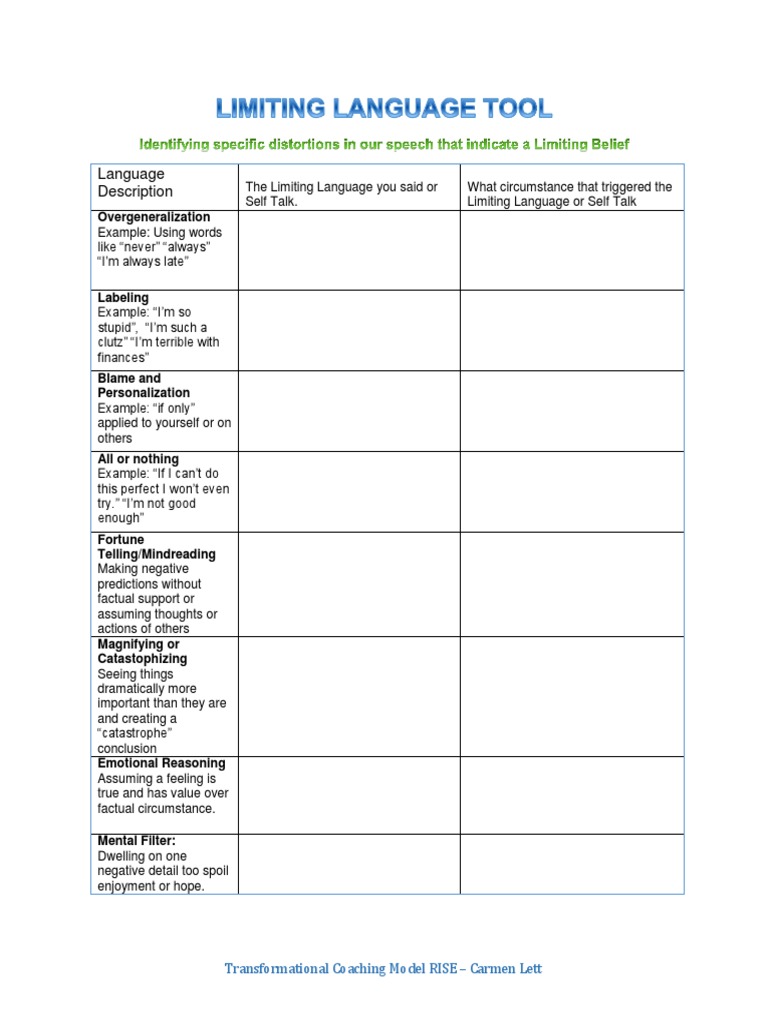 Limiting Language in Self-Talk Analysis | PDF | Self-Improvement