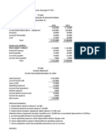 Contoh Soal - Statement of Cash Flows - Direct Method and Free Cash Flow