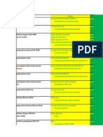 Jurnal Akuntansi Pemerintah 3