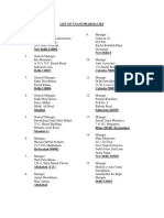 List of Unani Pharmacies 1802