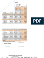 Penyeliaan Fasilitatif 1.1