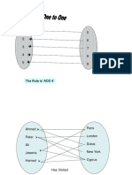 FUNCTIONS.ppt