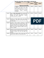 Maharashtra Industrial Development Corporation: Item No. Descriptions Unit Mumbai Pune/ Nanded Nagpur 2013-2014