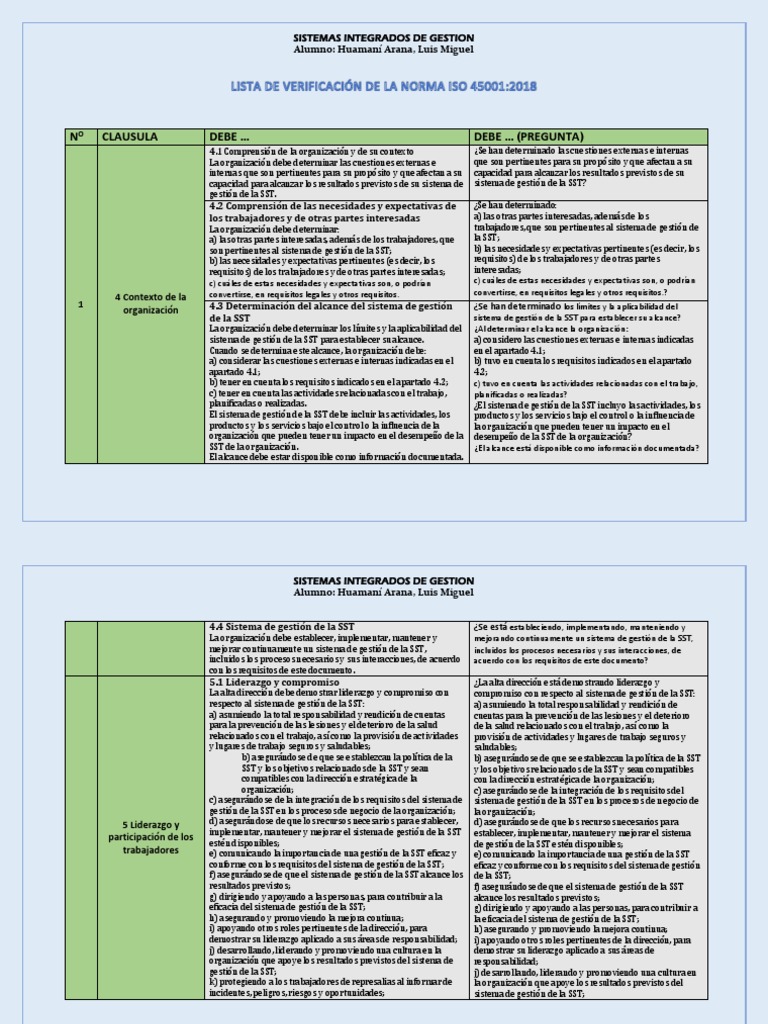Lista de Verificación de La Norma ISO 45001 | PDF | Planificación ...