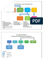 Sop Badan Kepegawaian Daerah Provsu PDF