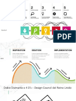 Diferentes metodologias Design thinking.pdf