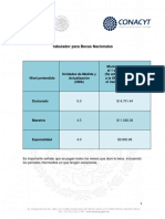 Tabulador para Becas Nacionales 2018