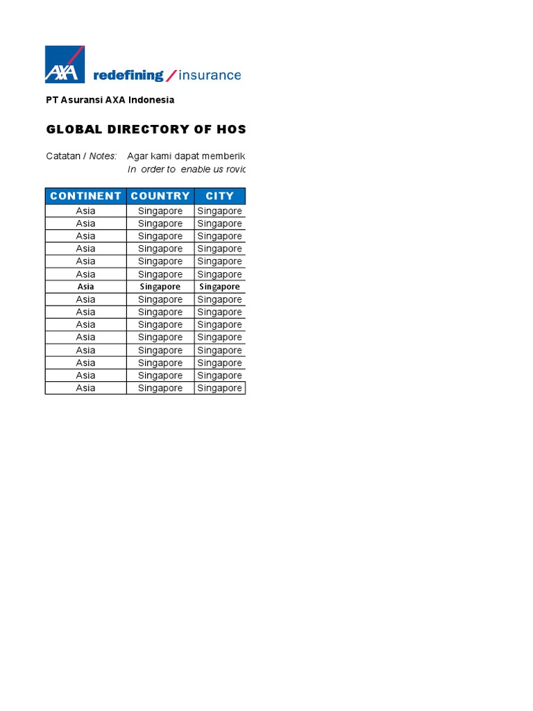 Direktori Rekanan Rumah Sakit Internasional 2015 | Pdf | Southeast Asia |  Thailand