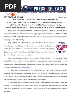 2019 All-Star Futures Game Roster