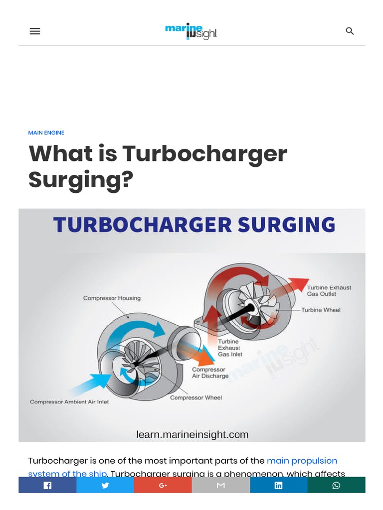 What is Turbocharger Surging_222813 Turbocharger Engines