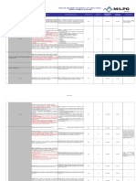 Matriz IPERC Minería