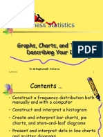 Business Statistics: Graphs, Charts, and Tables - Describing Your Data Graphs, Charts, and Tables - Describing Your Data