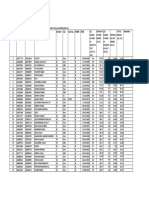 Written + Interview Marks for TGT (P&HE) Post