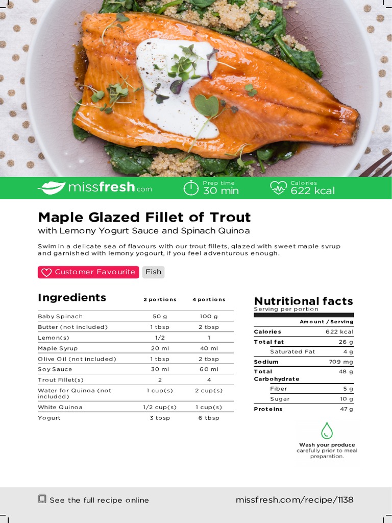 Maple Glazed Fillet of Trout Nutritional Facts Ingredients PDF