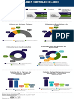 Infografía Ecuador if May-2019