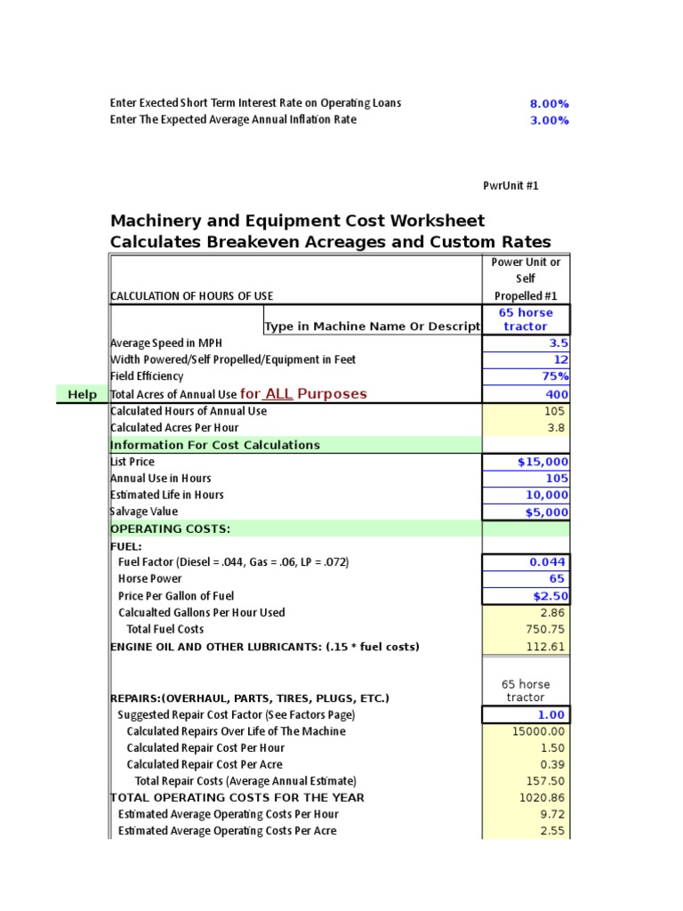 Machinery Cost Analysis Worksheet | PDF | Tractor | Depreciation