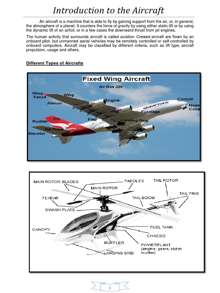 Introduction to Aircraft Basics | PDF | Aircraft | Lift (Force)