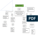 Mapa Direccion y Control