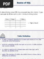 Basics of SQL