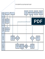 02_04 Business Process Activity Diagram.pdf