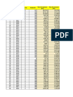 Densidad Poblacional - Copia