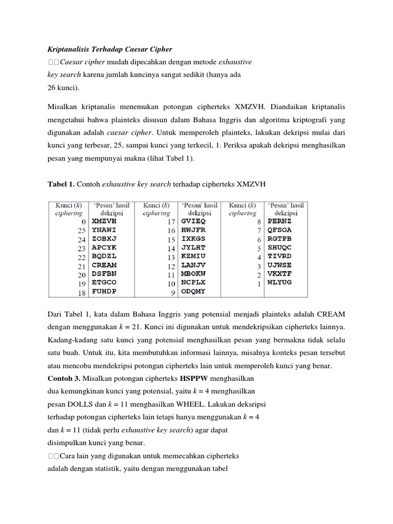 Kriptanalisis Caesar Cipher | PDF
