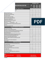 NissanPMS Menu Items PDF