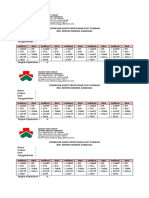 Formulir Audit Kepatuhan Hand Hygiene