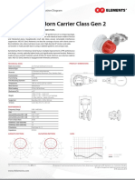 Symmetrical Horn Carrier Class Gen 2: Product Datasheet With 3D Radiation Diagram