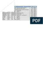 Lista Statii Omv Ozonfix PDF