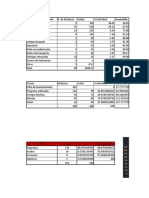 Diagrama Pareto Utiliar Este para Informe Pracica